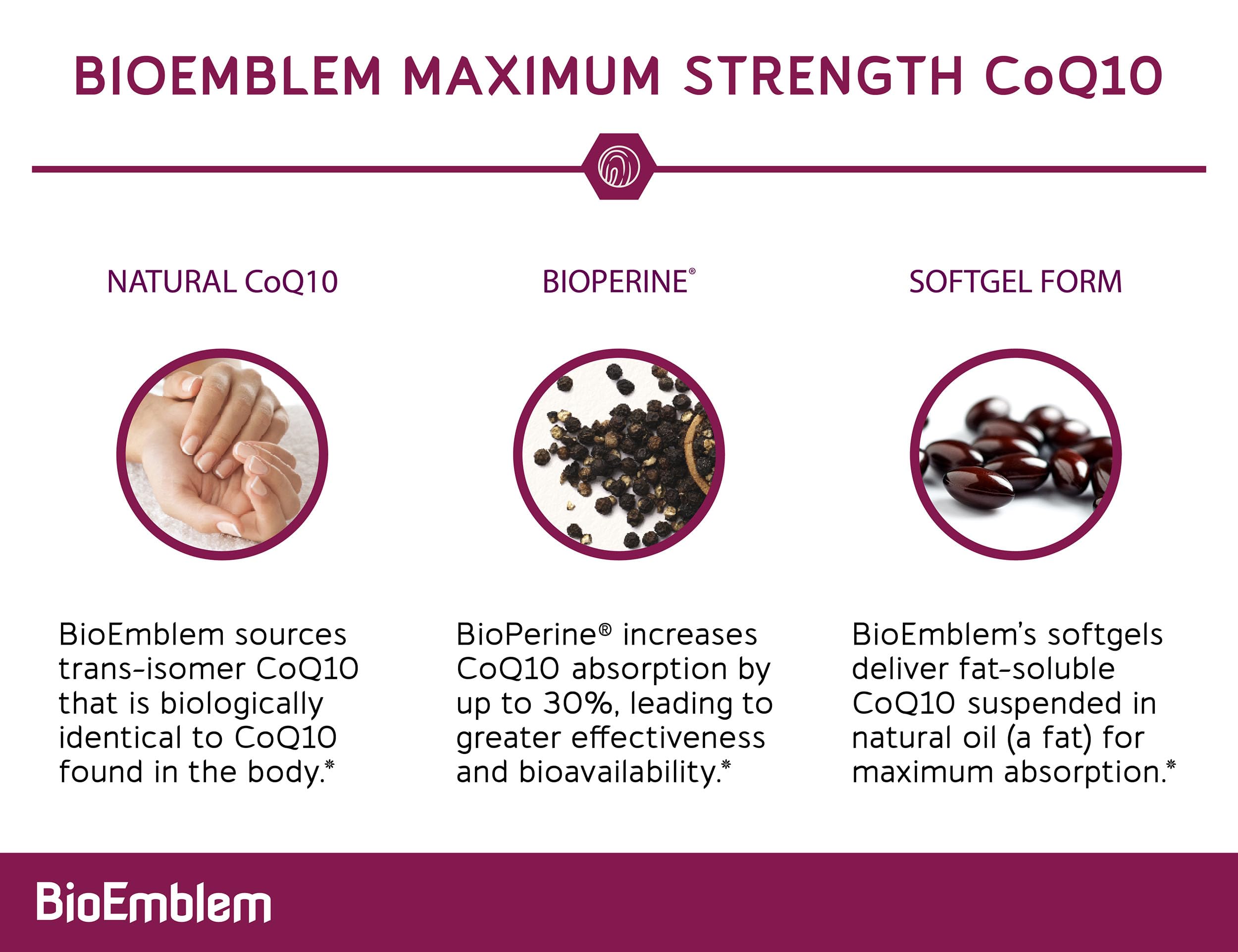 BioEmblem CoQ10 - certifications NSF et CGMP garantissant la sécurité.