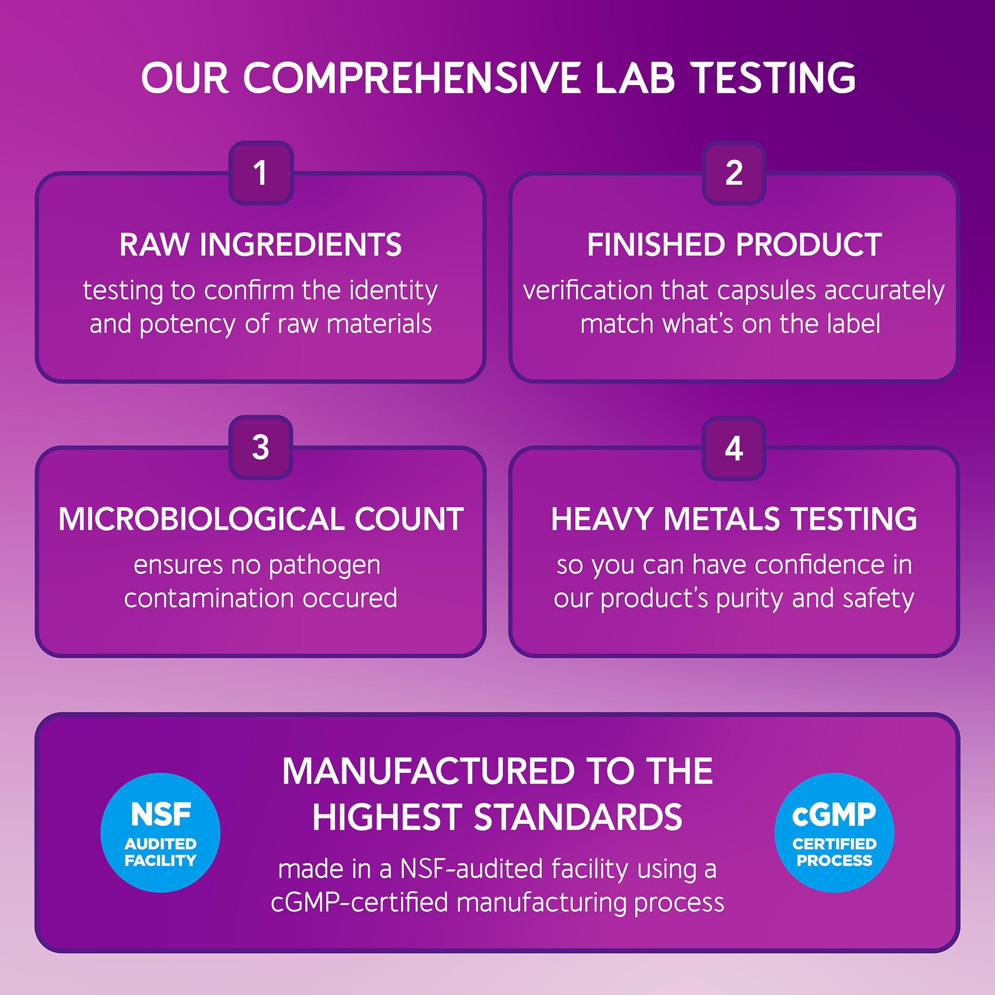 BioEmblem Fabrication GMP — produit fabriqué aux États-Unis avec traçabilité et qualité.