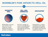 BioEmblem gelules omega-3 krill – meilleure absorption omega-3 EPA et DHA