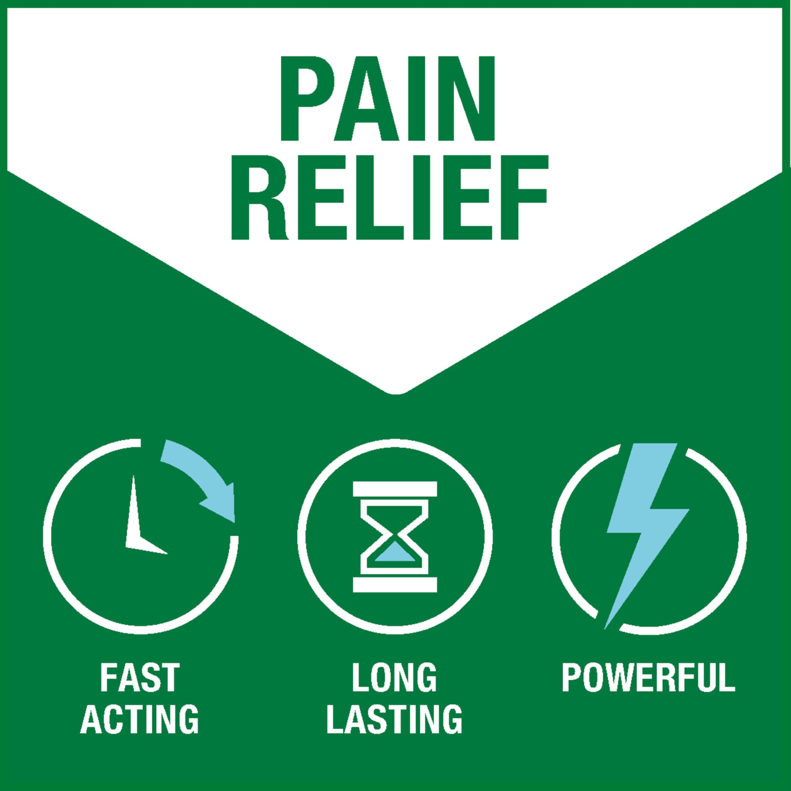 Texture non grasse et hydratante pour les muscles avec Biofreeze Menthol.