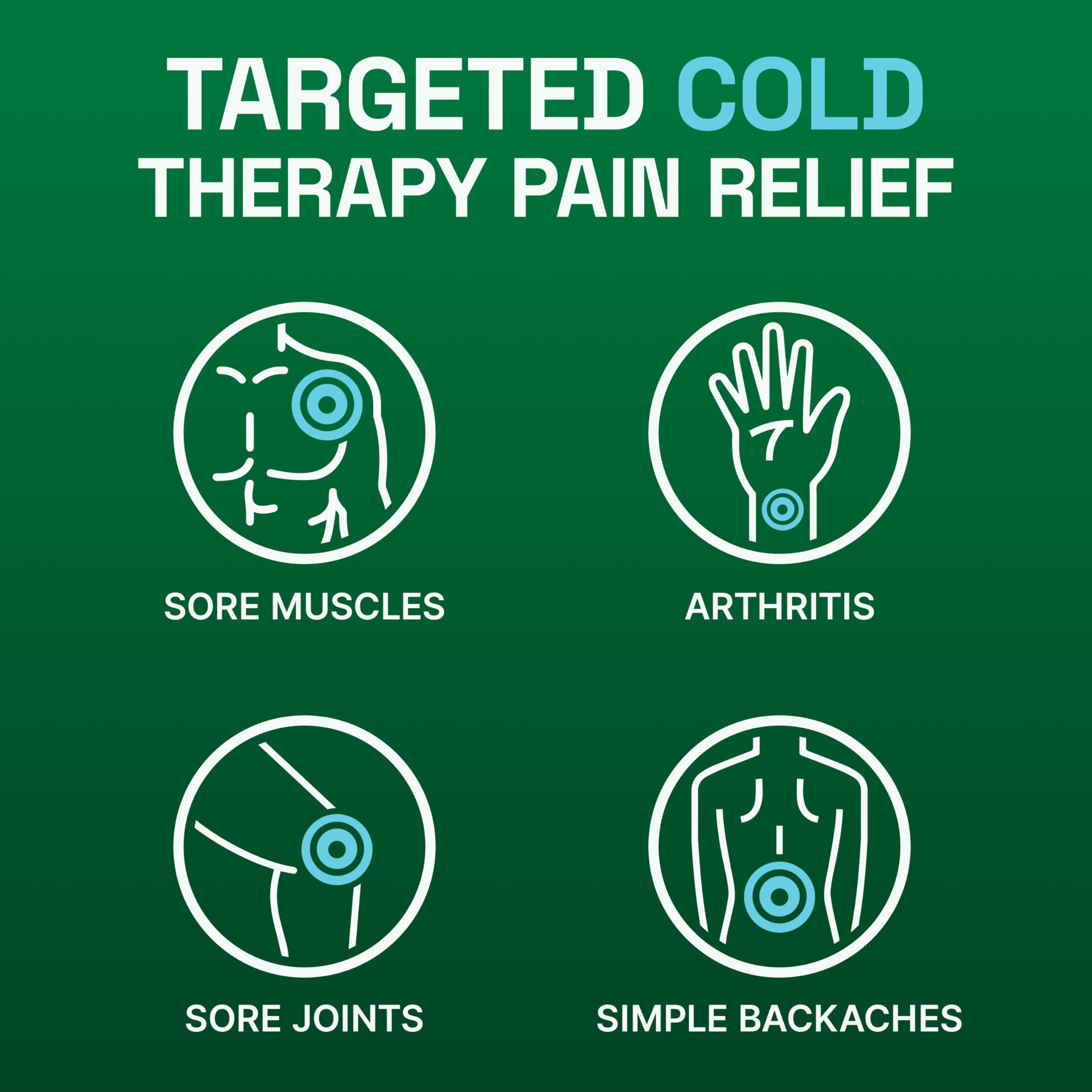 Patch Biofreeze pour articulations offrant une sensation froide rapide.