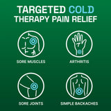 Patch Biofreeze pour articulations offrant une sensation froide rapide.