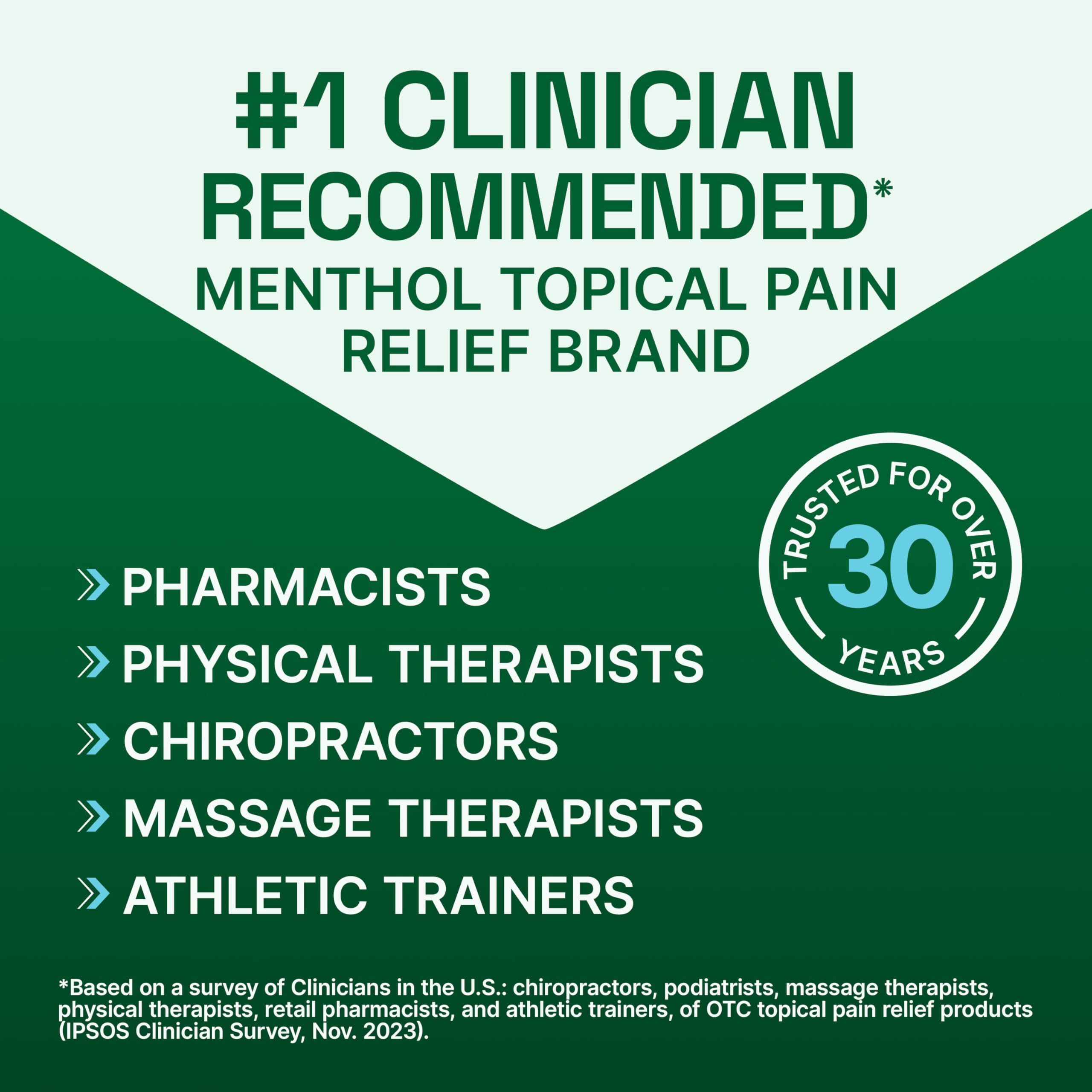 Patch Biofreeze dos et épaule avec effet menthol rafraîchissant.