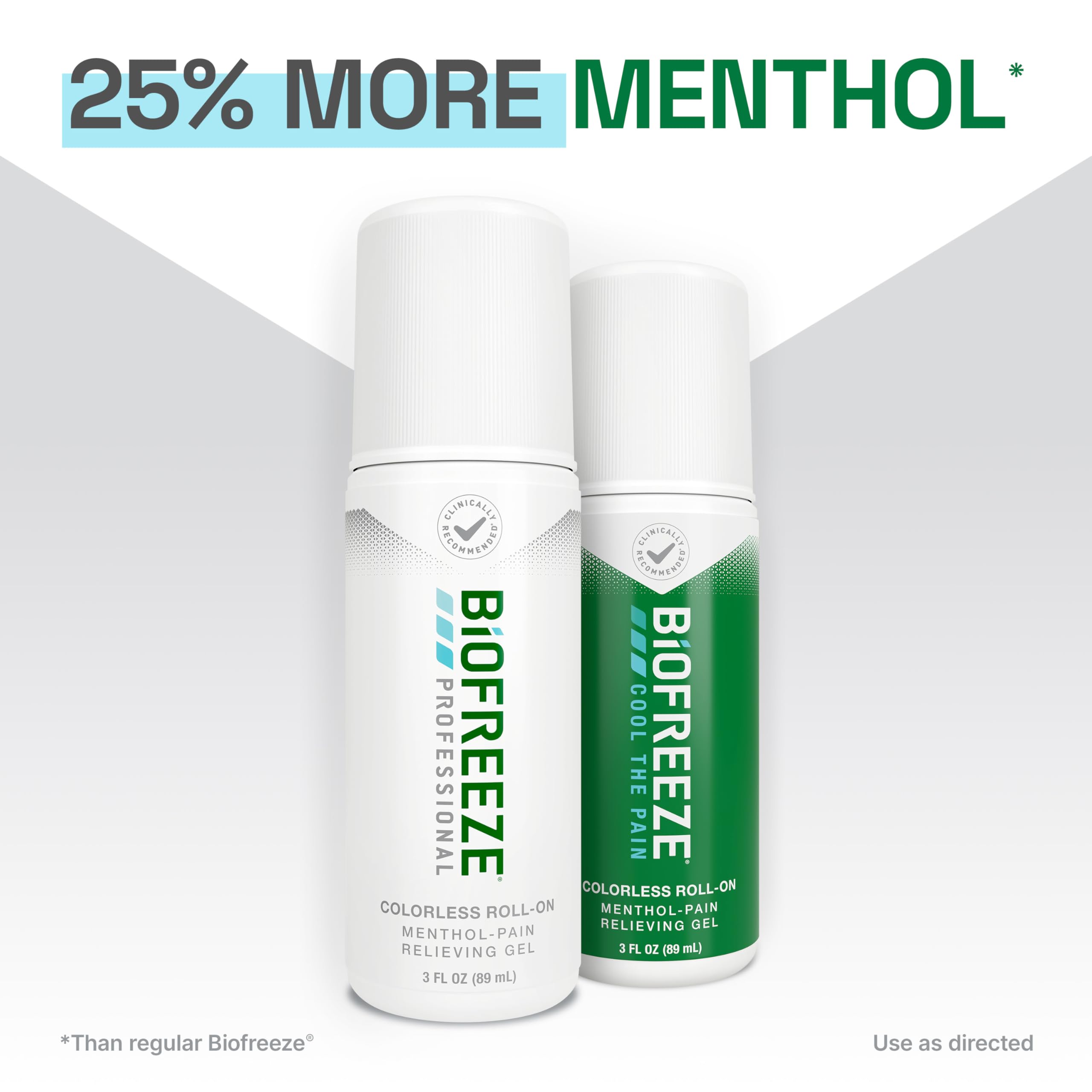 Biofreeze Professional douleur du cou – application ciblée et rafraîchissante.