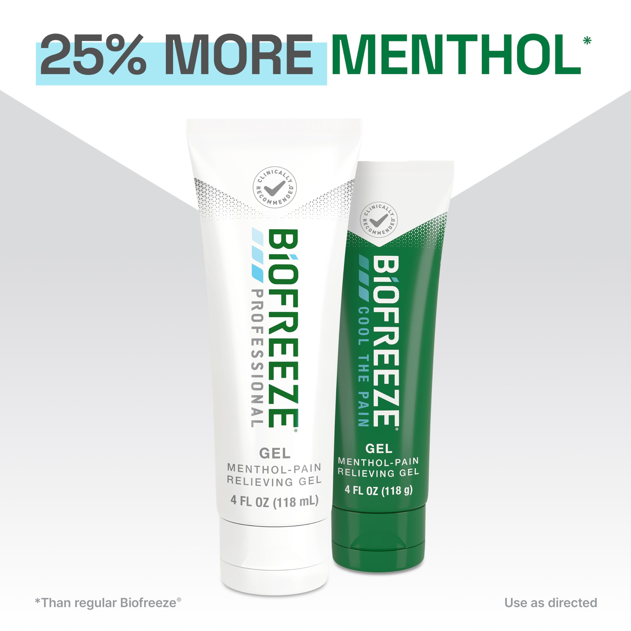 Biofreeze Professional Gel – application localisée facile et rapide.