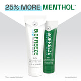Biofreeze Professional Gel – application localisée facile et rapide.