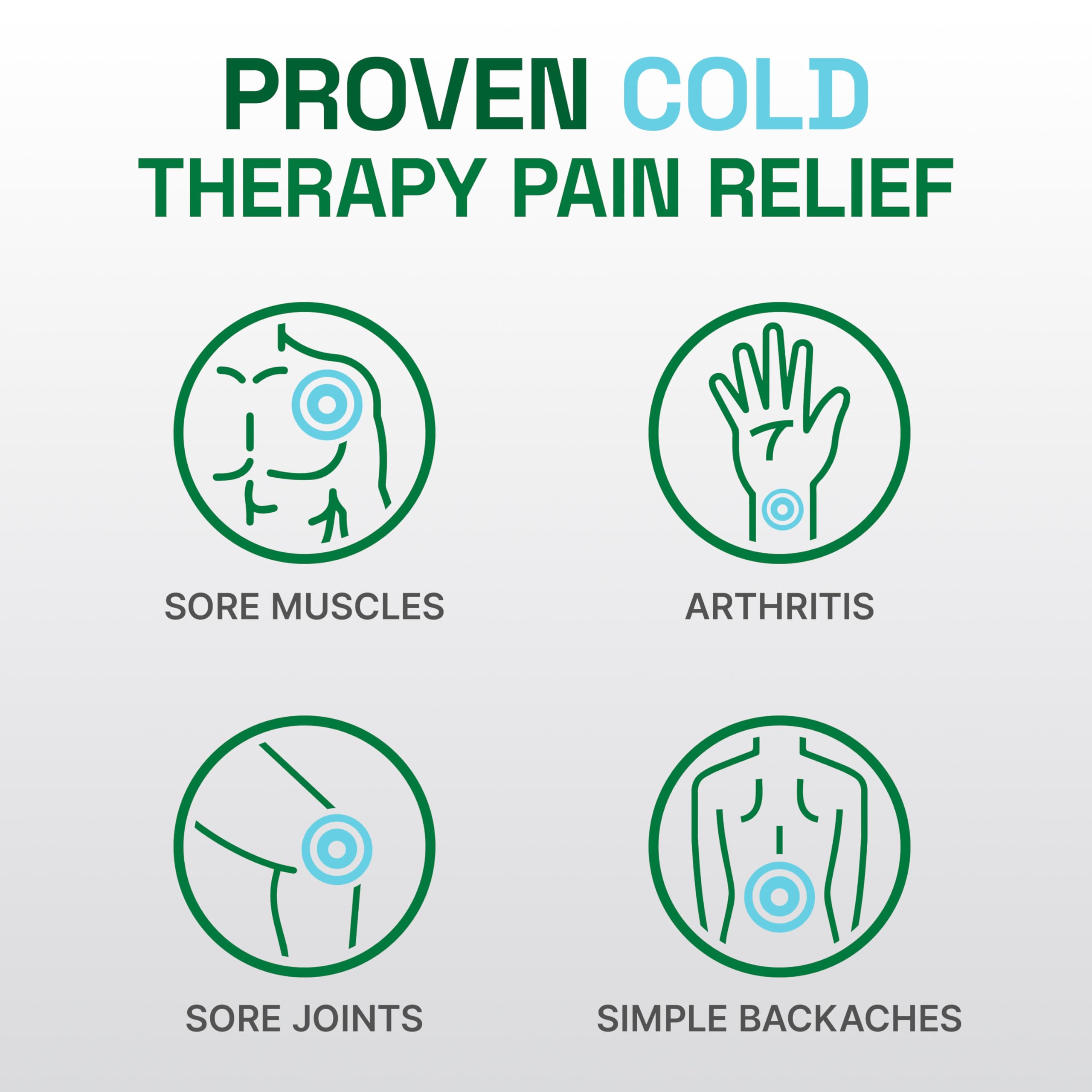 Biofreeze Professional Gel – cou/épaule: relief efficace lors d'efforts.