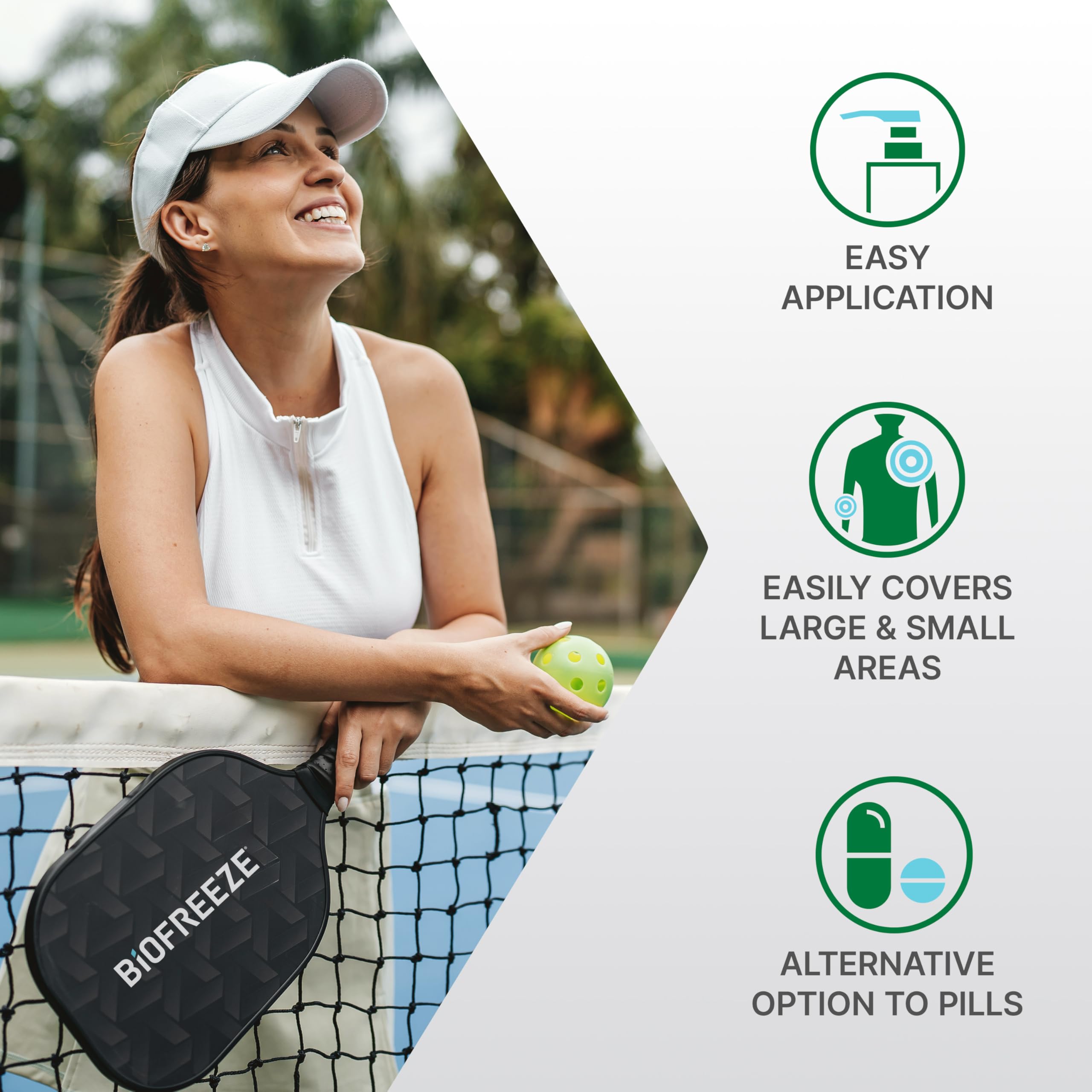 Biofreeze Professional Gel – genou: soulagement des douleurs et raideurs.