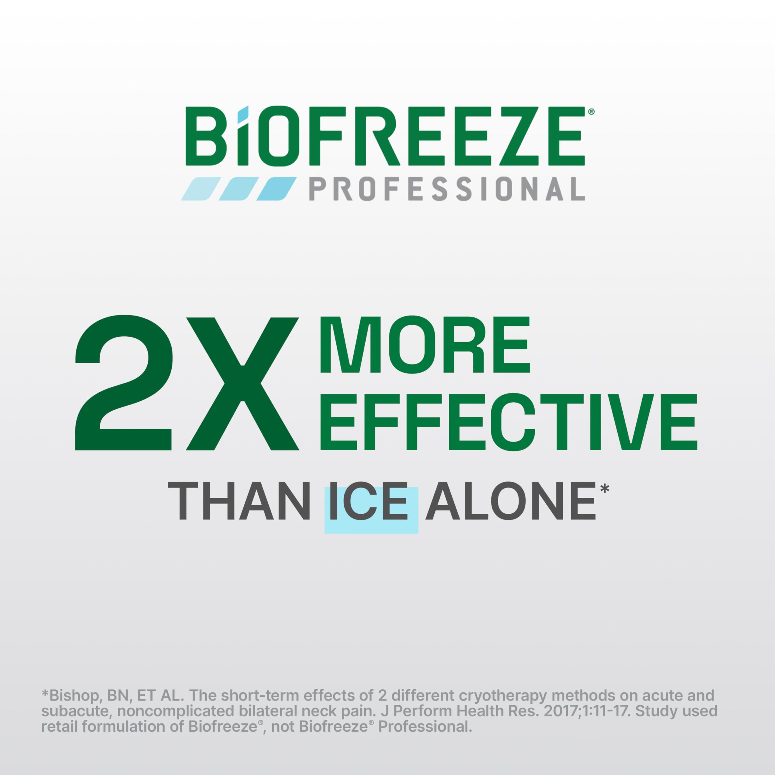 Biofreeze Professional Gel – hanche: soulagement et confort lors du mouvement.