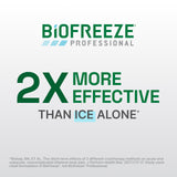 Biofreeze Professional Gel – hanche: soulagement et confort lors du mouvement.