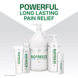 Biofreeze Professional Gel – usage sportif: soutien à la récupération et à la mobilité.