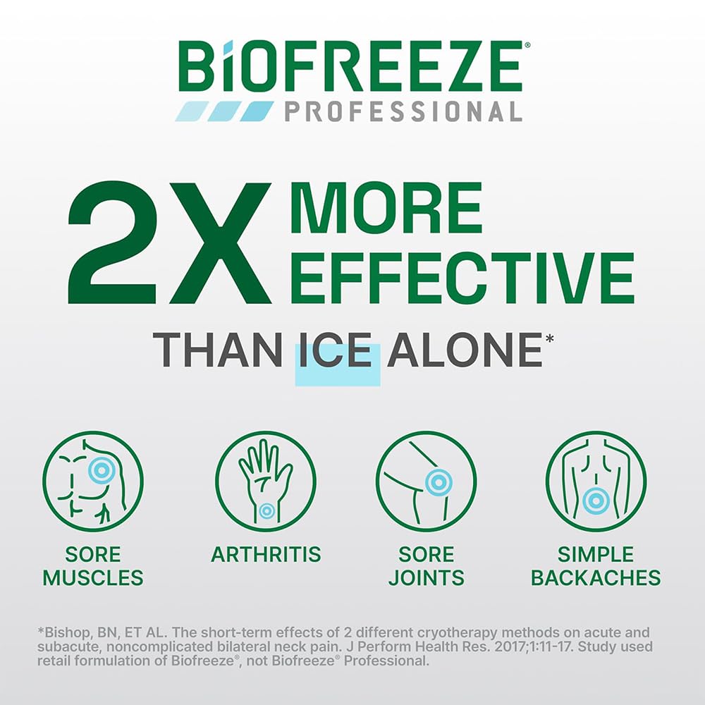 Biofreeze Professionnel – application dos, soulagement ciblé et fraîcheur.