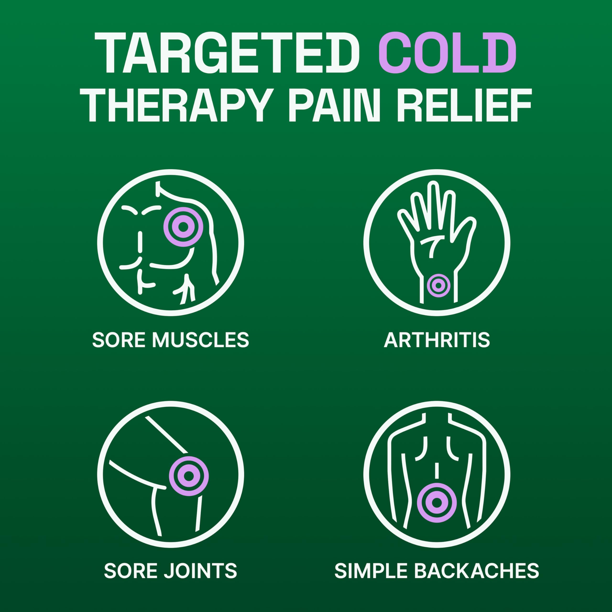 Biofreeze roll-on Nuit sur l’épaule pour récupération après effort.