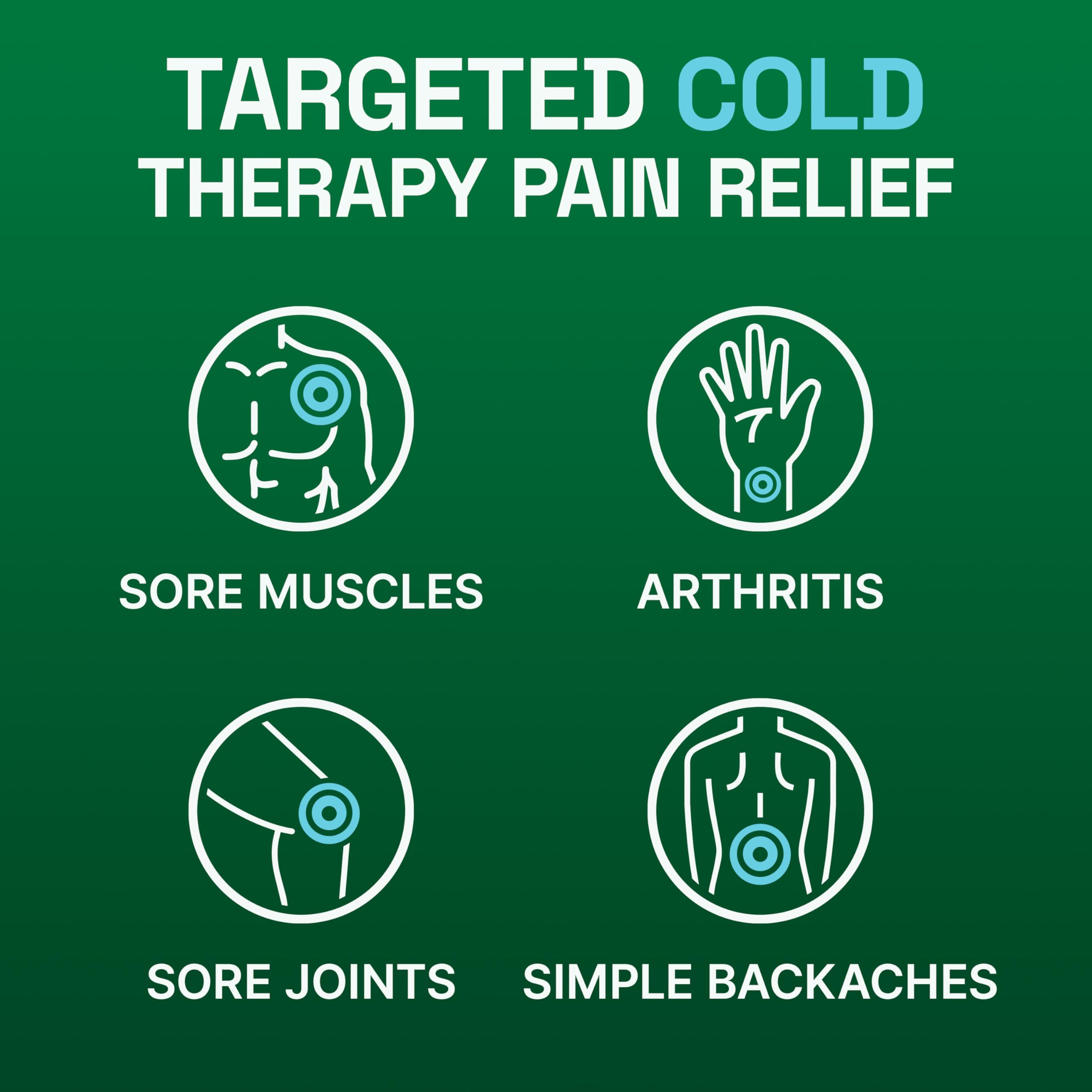 Biofreeze Cou – refroidissement mentholé et soulagement rafraîchissant.