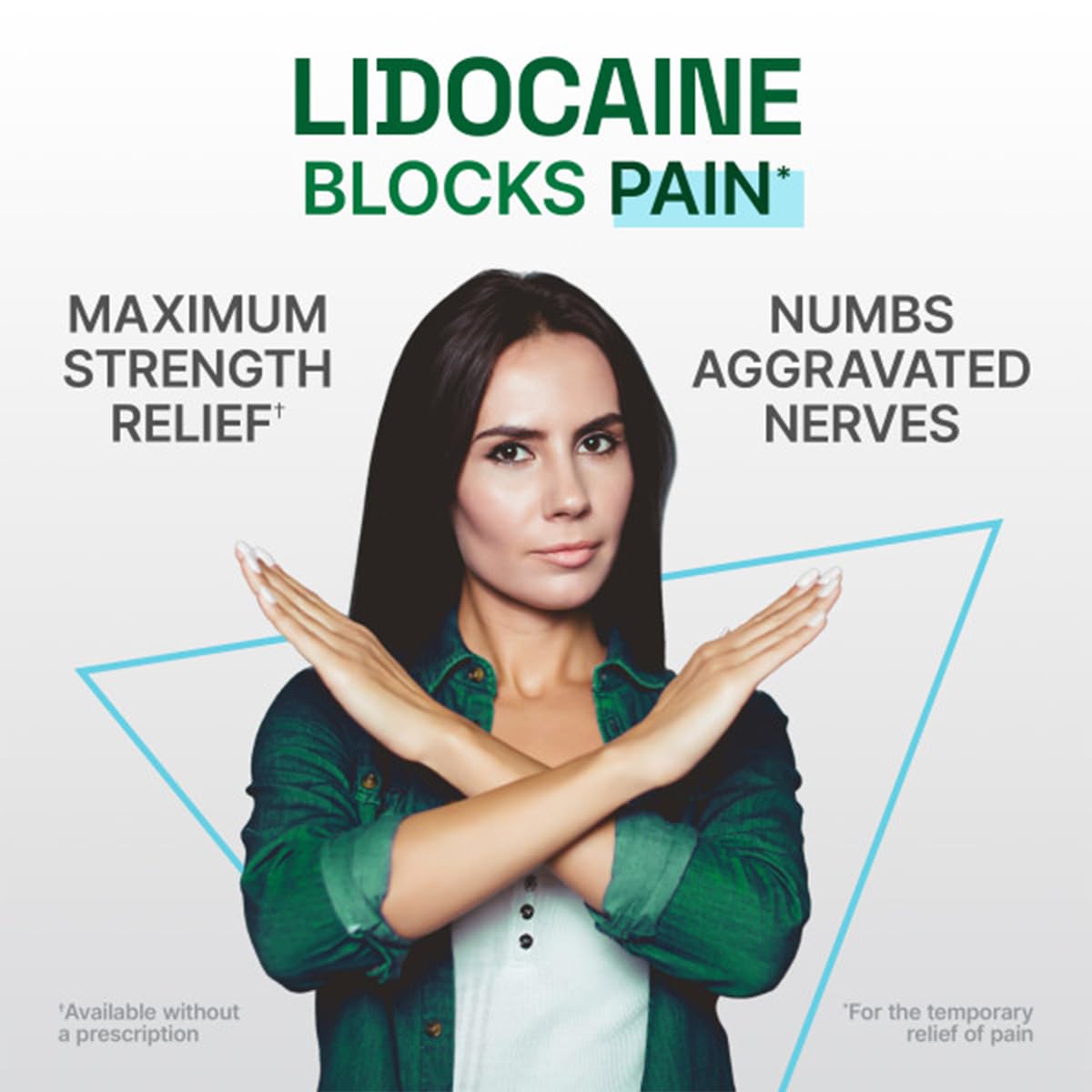 Biofreeze UltraFlex Patch lidocaïne 4% pour désensibilisation ciblée