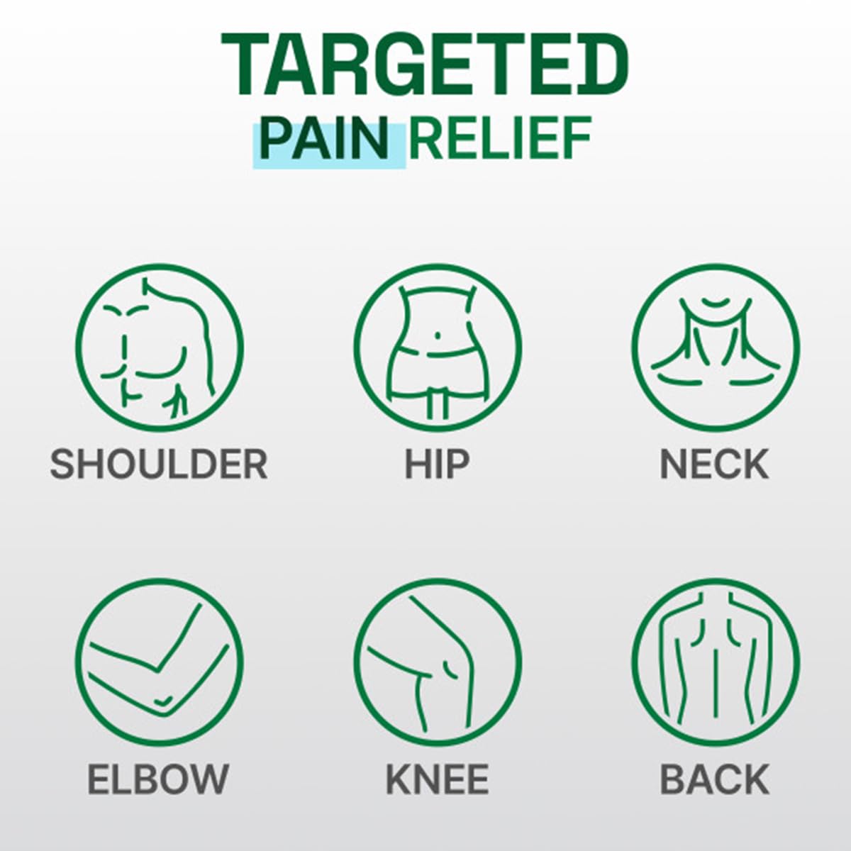 Biofreeze UltraFlex Patch format voyage, pratique en déplacement