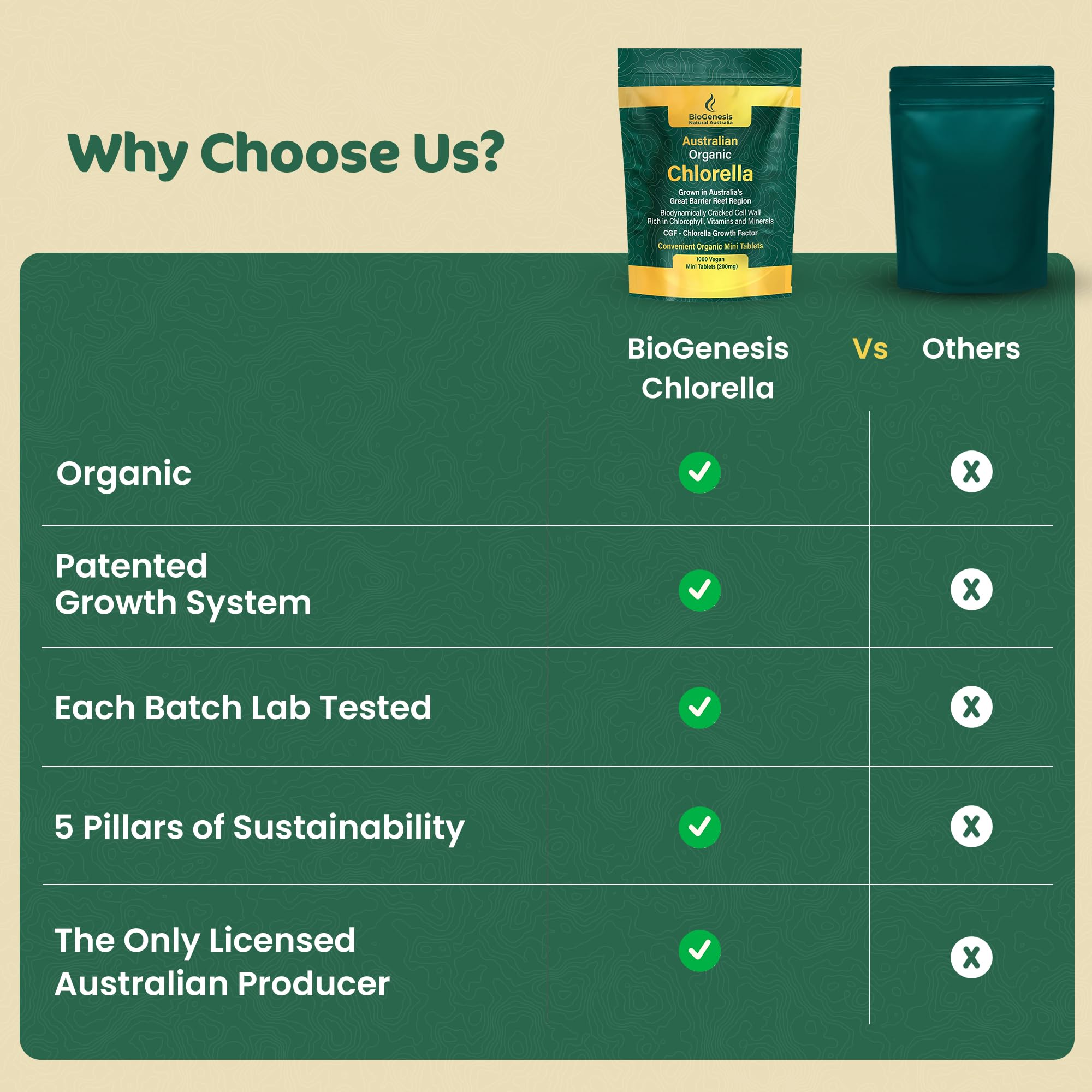 Biogenesis Chlorella mini-tablettes détox et digestion.