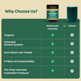 Biogenesis Chlorella – certification australienne, produit pur et traçable.