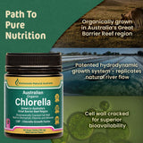 Biogenesis Chlorella, production australienne, culture durable et traçable.