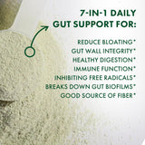 BIOHM Digestive Greens — flacon de poudre, source de fibres et d'antioxydants.