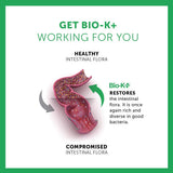 Bio-K Plus PROBIOTIC Daily 50BIL – dans-un-verre prêt à être consommé