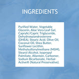 Pompe BIOLABS PRO DHEA 20 mg facilite l’application quotidienne