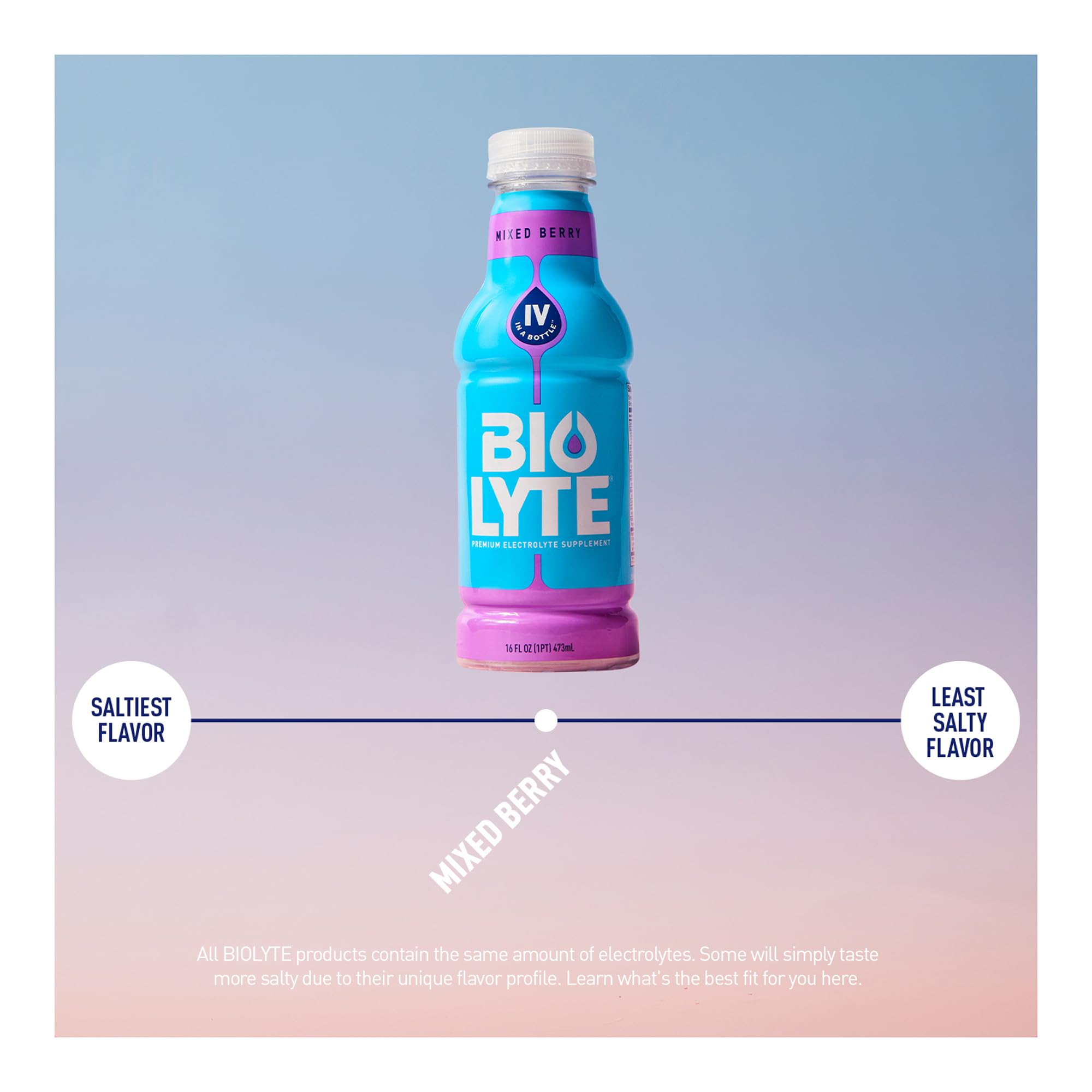 BIOLYTE, bouteille près du réfrigérateur, rafraîchissement rapide et sans gluten.