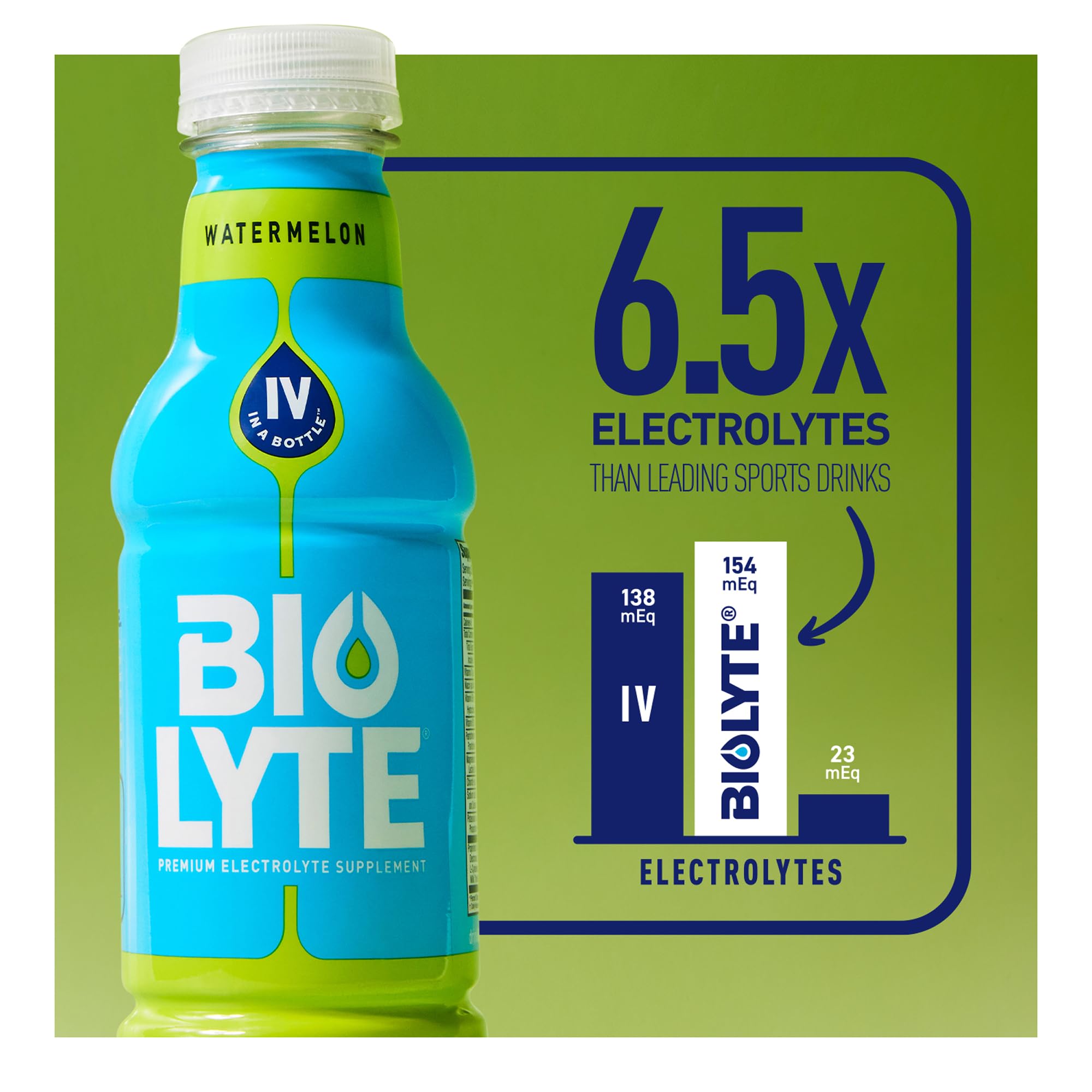 Étiquette sans gluten BIOLYTE sur la bouteille, option adaptée à certains régimes.