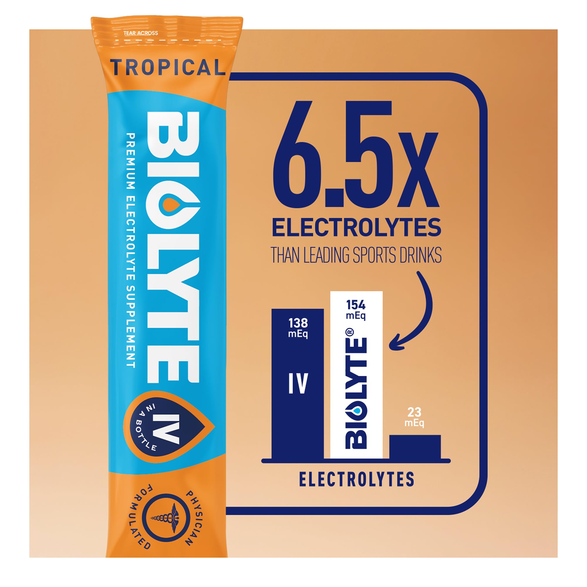 BIOLYTE vitamine B12 pour l’énergie et la concentration pendant la journée