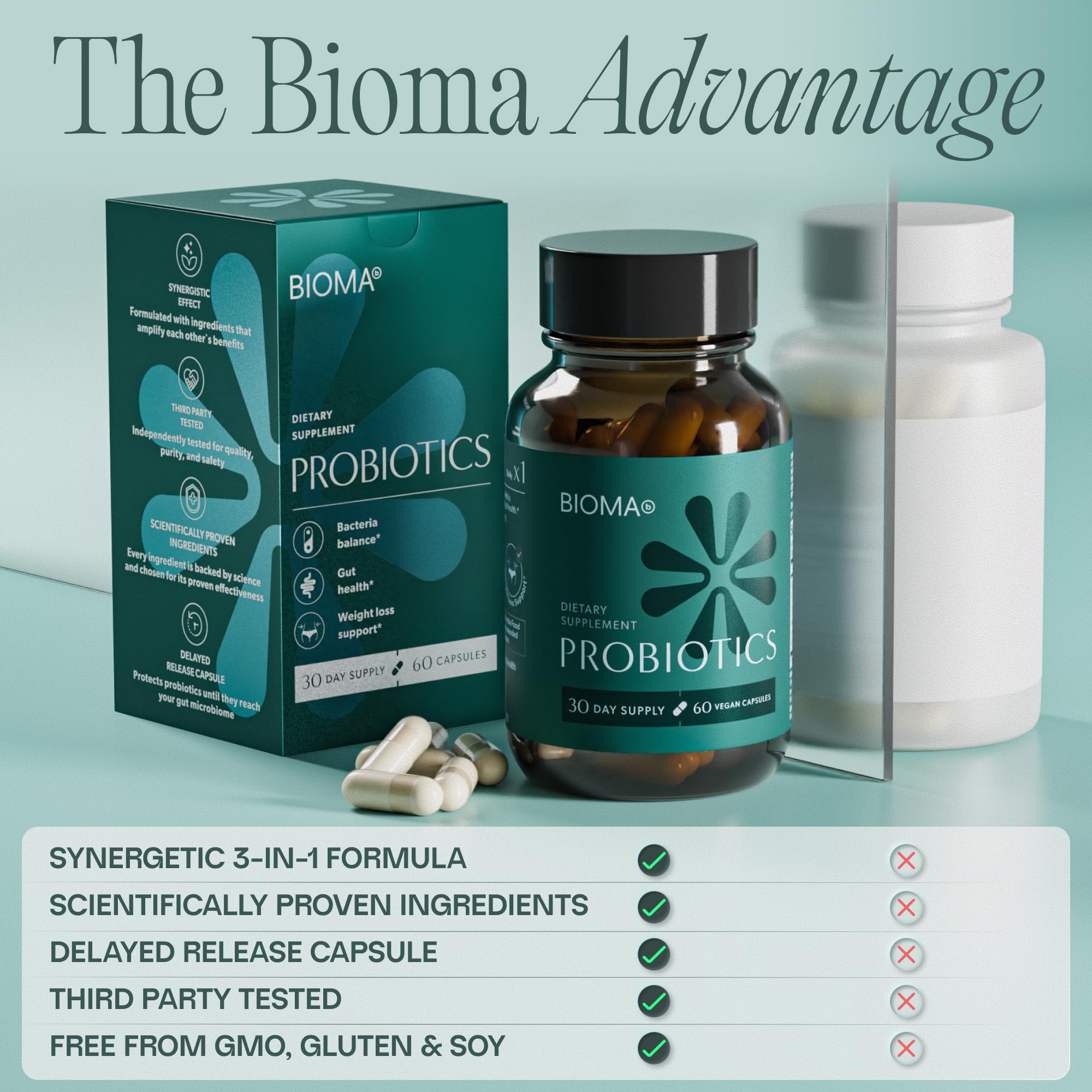 BIOMA Probiotics emballage clair et rangement simple.