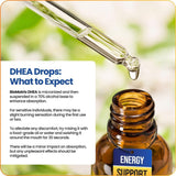 BioMatrix DHEA: gouttes avec pipette doseuse pour flexibilité.