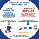 Utilisation quotidienne BioMatrix DHEA: goutte du matin.