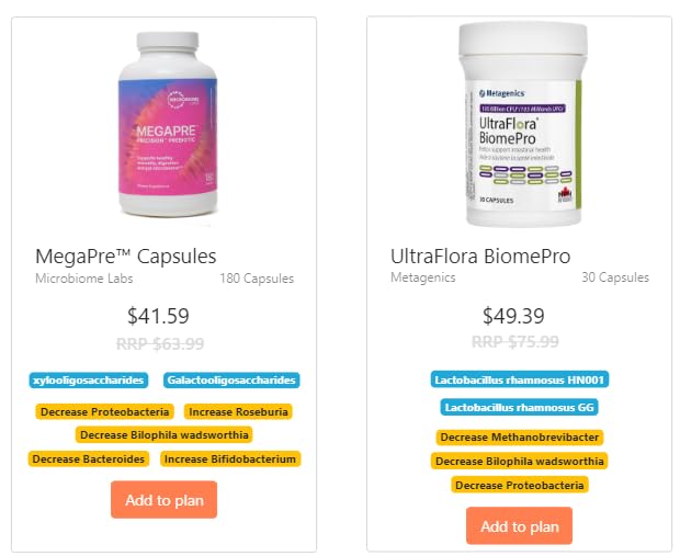 Biomesight, synthèse de SCFA, toxines, neurotransmetteurs et enzymes