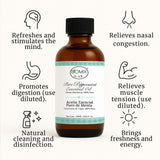 Biomix huile menthe poivrée – étiquette claire et pureté garantie.