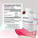 Capsules Biomuve visibles, format pratique et quotidien.