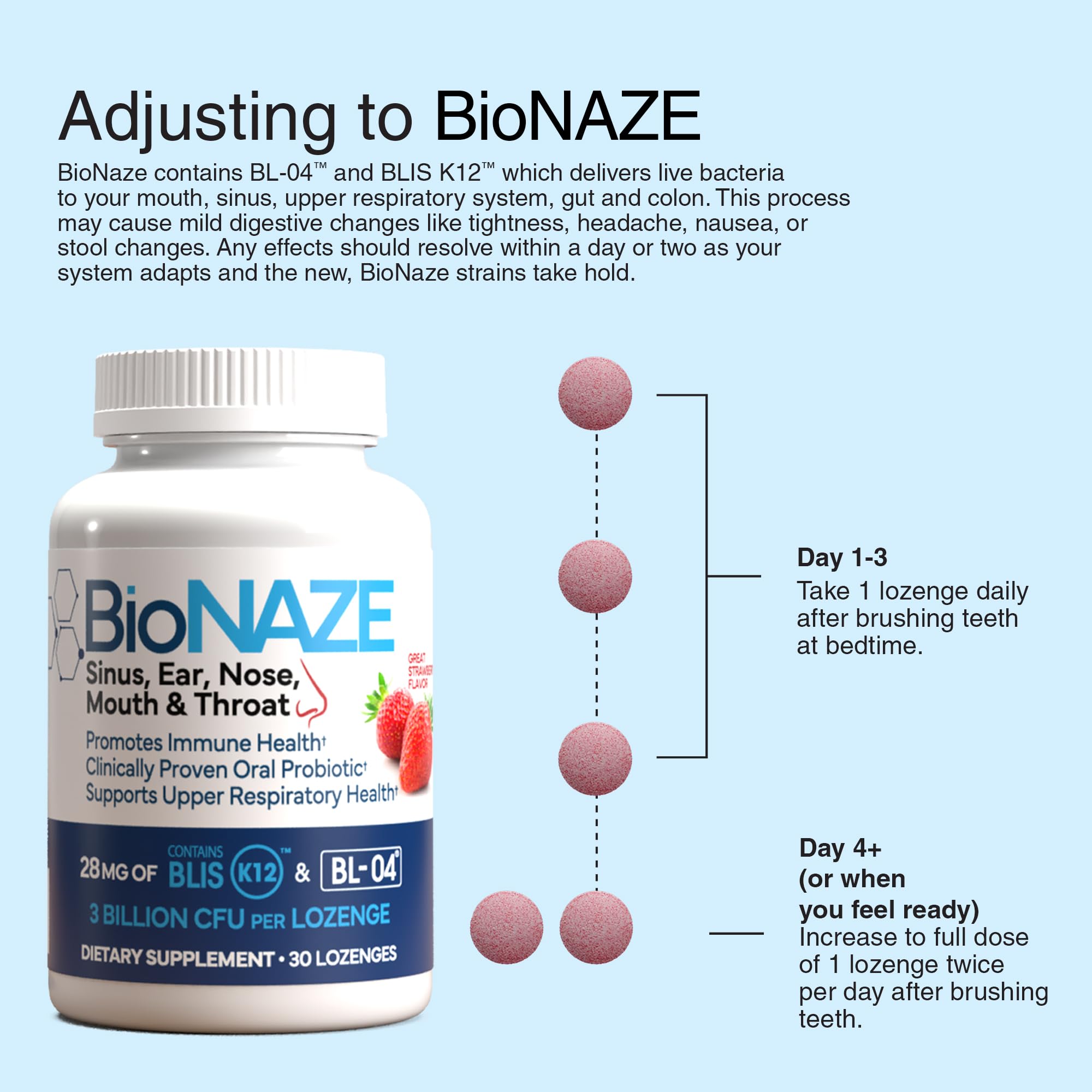 Étiquette Bionaze affichant les souches BLIS K12 et BL-04.