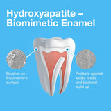 Pack triple familial Bioniq Classic, pratique pour la famille.