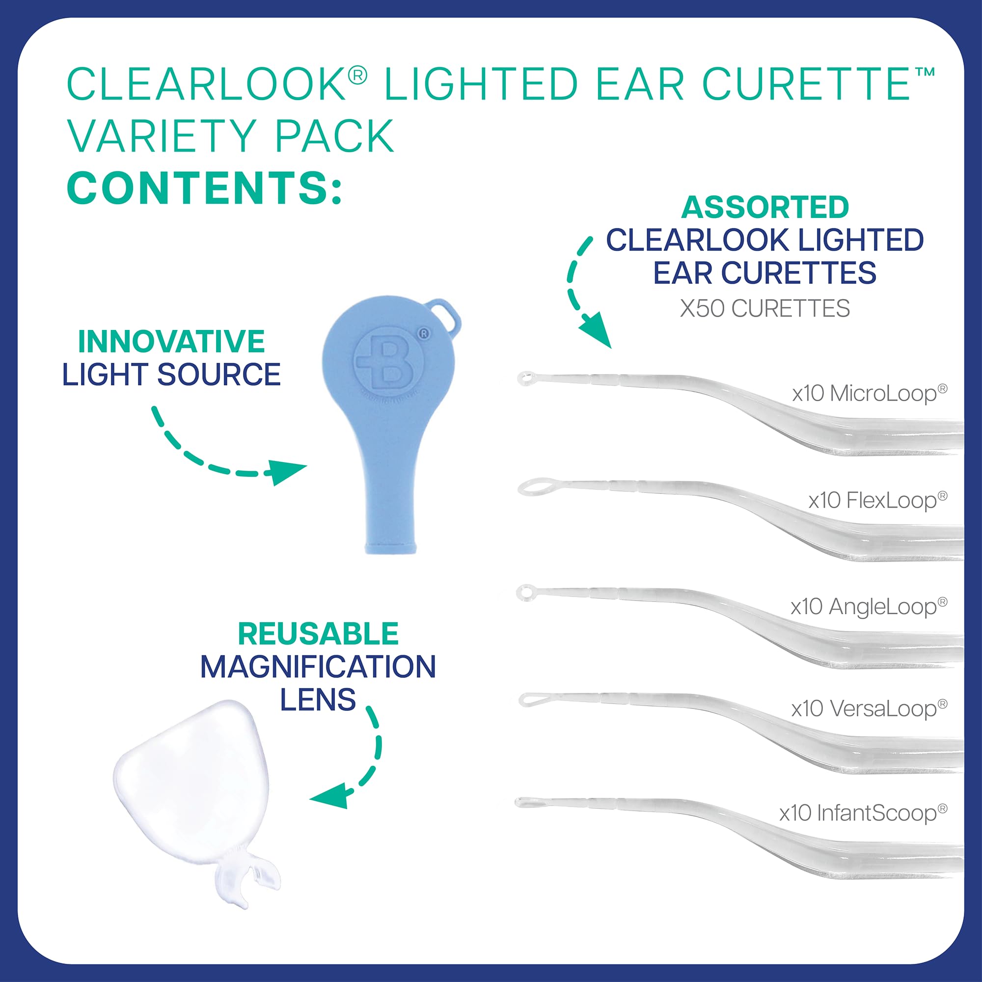 Bionix ClearLook flexloop: pointe flexible pour réduire le risque de blessure