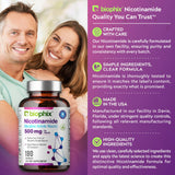 biophix nicotinamide-500mg dose quotidienne, rappel pratique