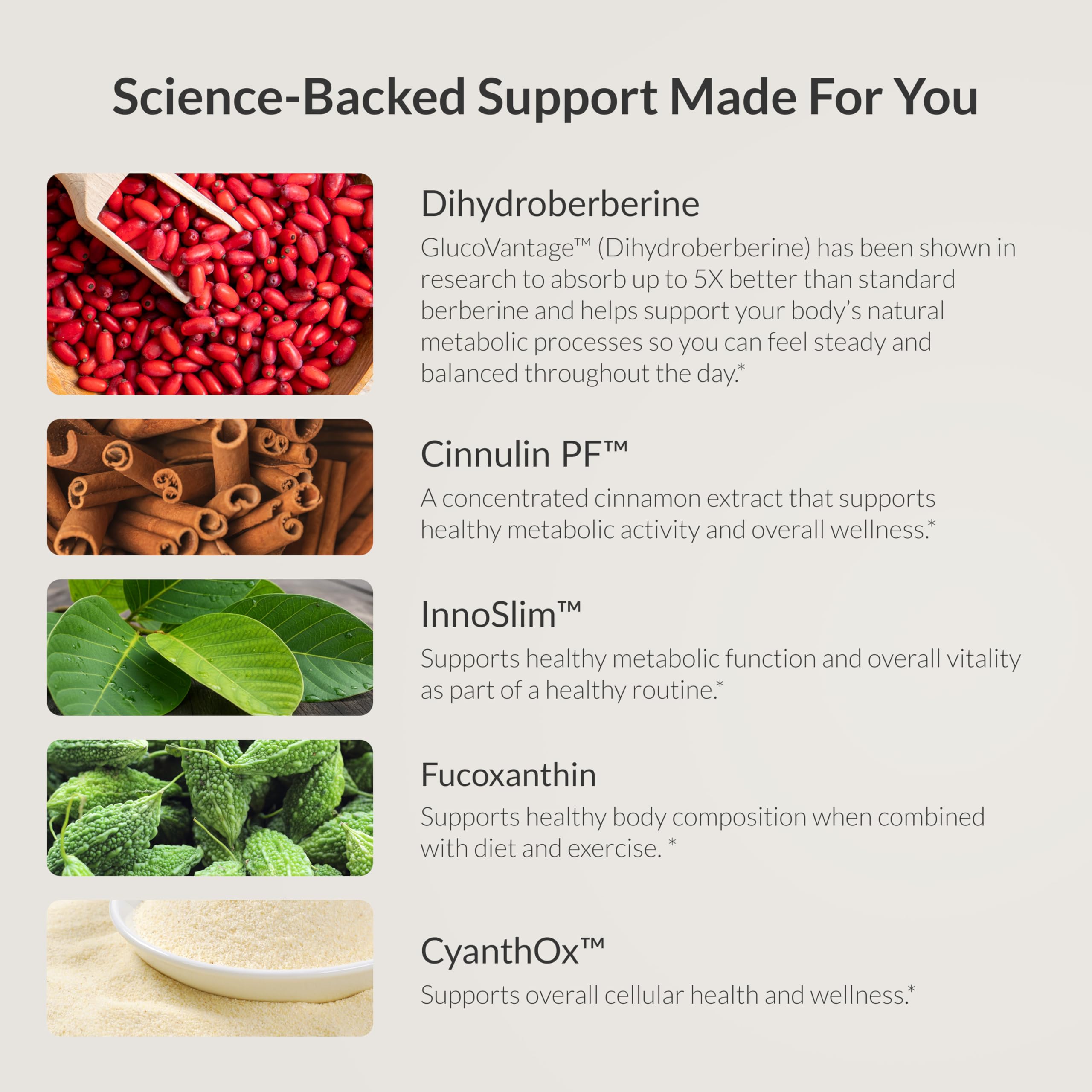 Schéma d’utilisation BIOptimizers Berberine Breakthrough pour une routine quotidienne simple.