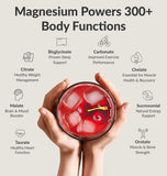Présentation des huit formes de magnésium dans BIOptimizers Magnesium Breakthrough.