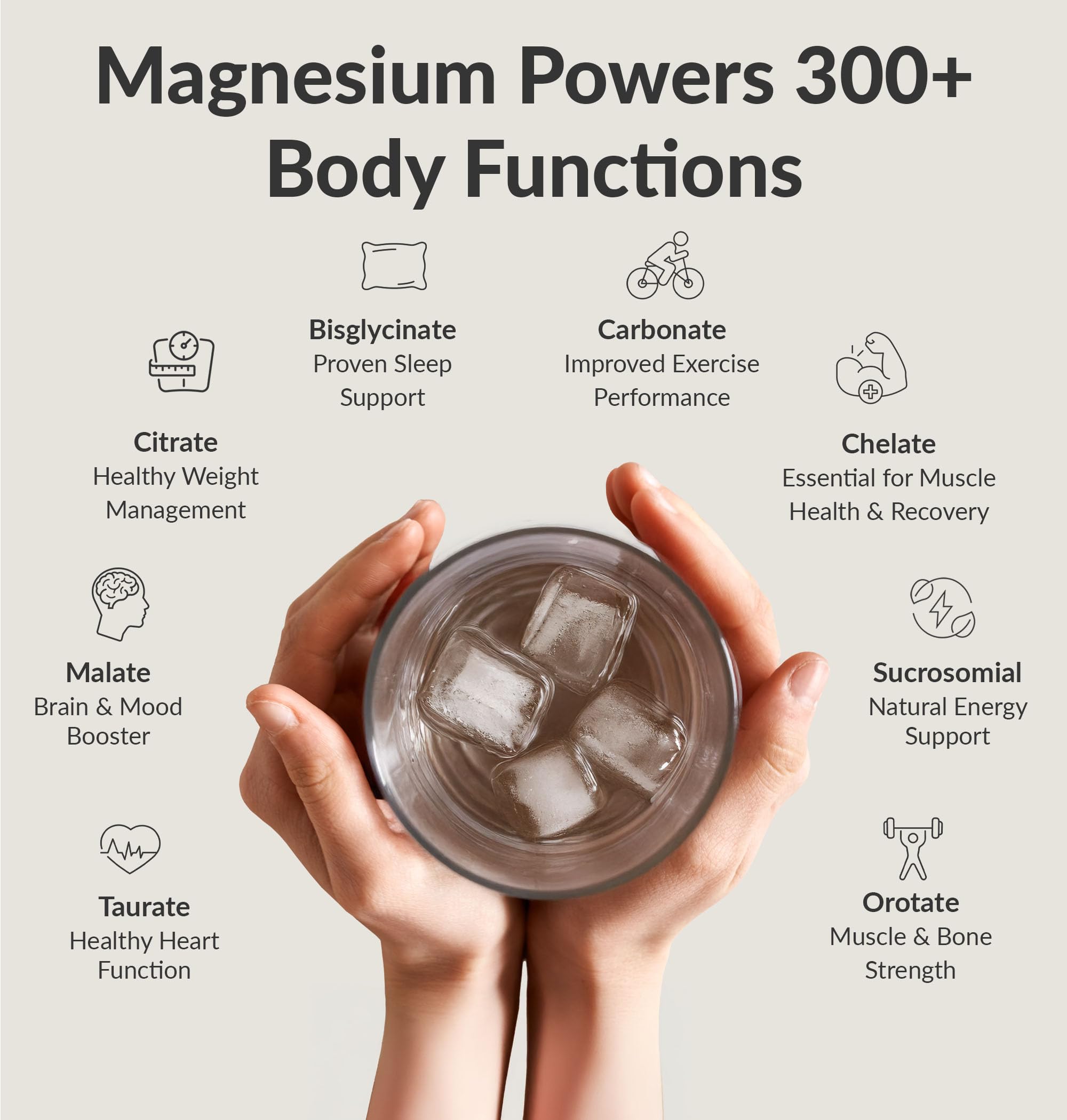 BIOptimizers Magnesium Breakthrough étiquette claire sur les apports et l'usage recommandé.