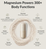 BIOptimizers Magnesium Breakthrough — etiquette lisible montrant les 7 formes pour absorption efficace