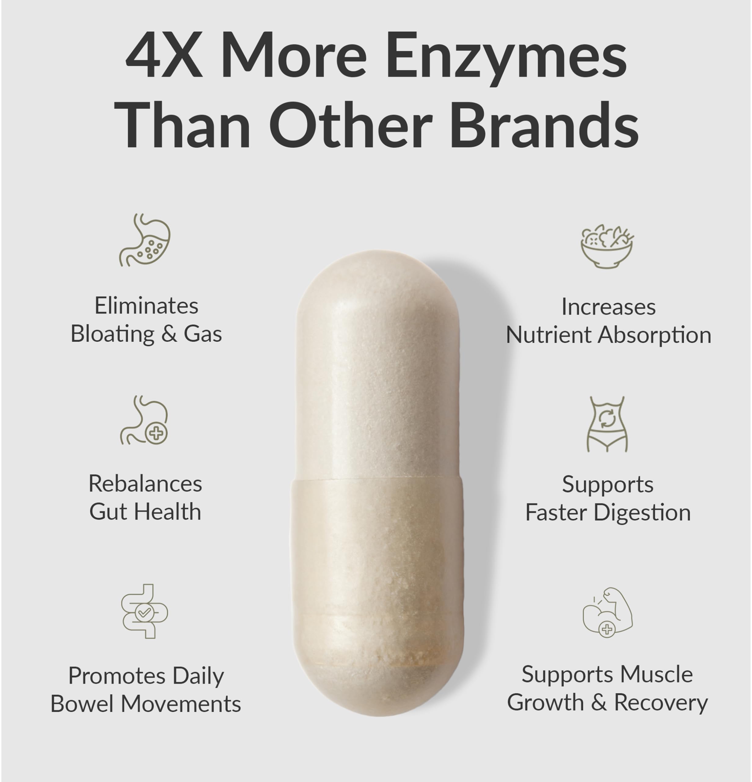 BIOptimizers MassZymes – gélules digestives, réduction possible des ballonnements après repas