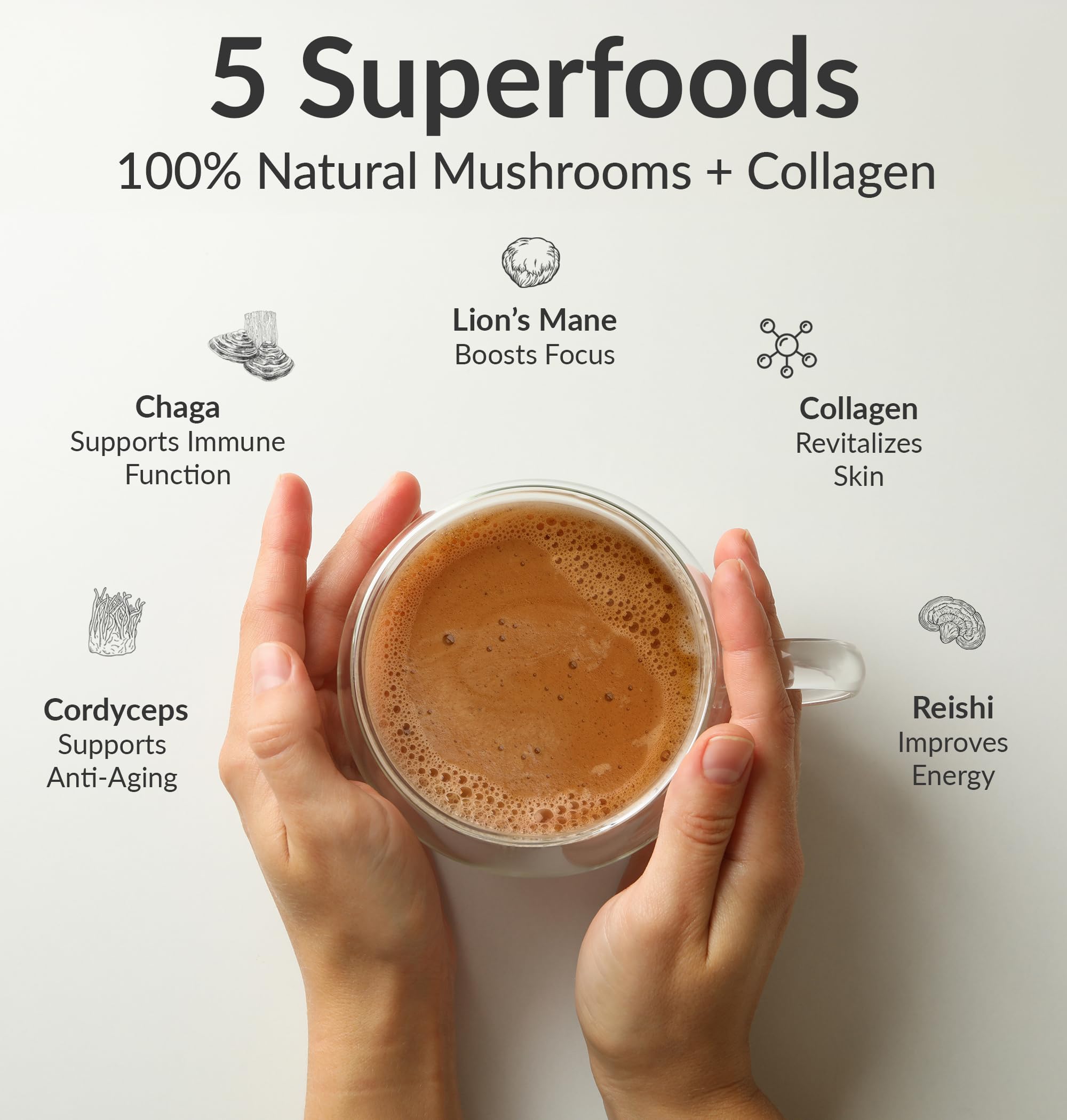 Ingrédients riches en champignons et collagène dans BiOptimizers Mushroom Coffee Alternative pour le bien-être digestif.