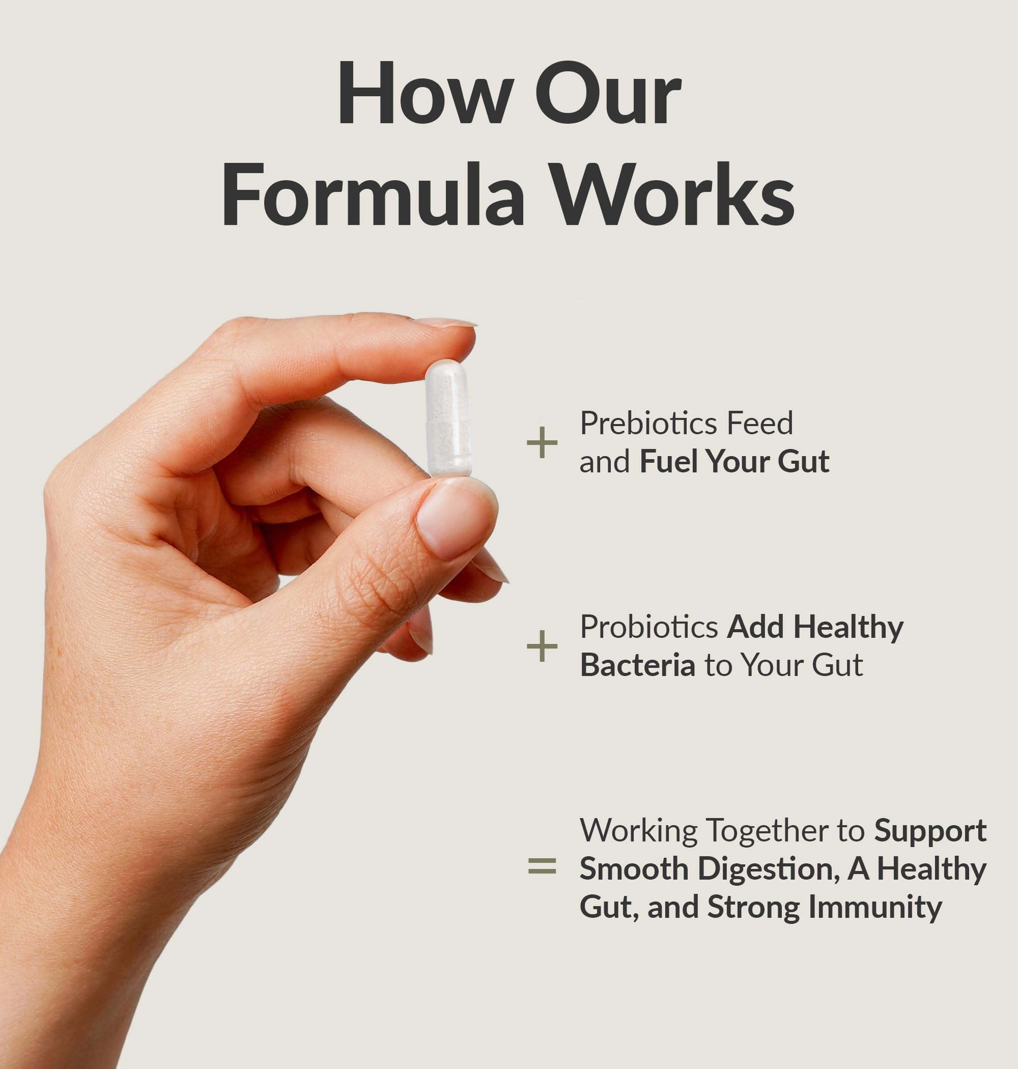BIOptimizers Probiotic Breakthrough – prébiotiques enrichis pour nourrir les probiotiques