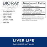 BIORAY Clinical Liver Life - gouttes: utilisation potentielle pour énergie et détox.