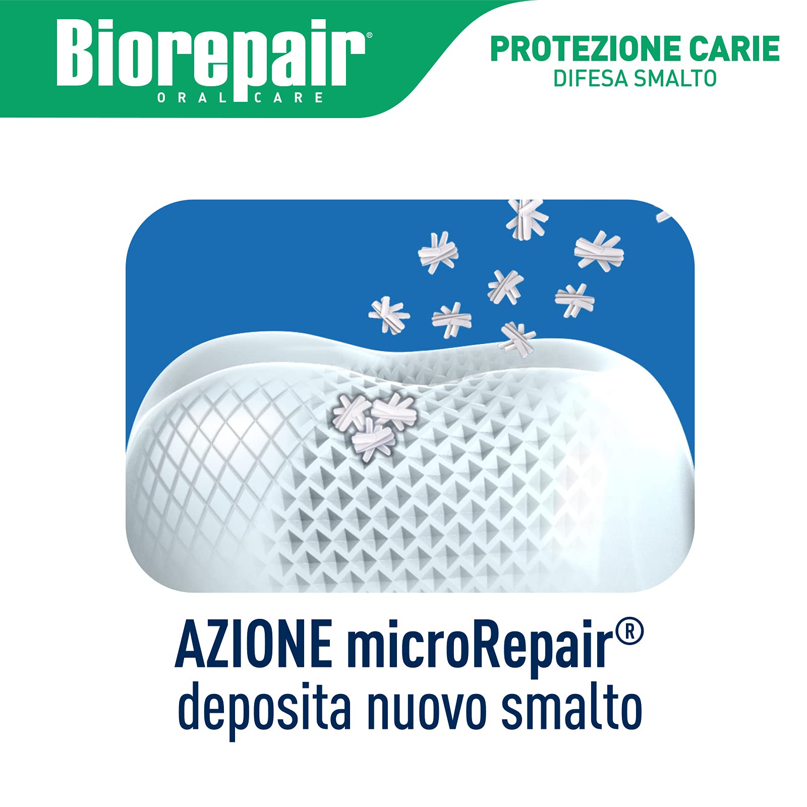 Biorepair contre la plaque et le tartre pour des surfaces dentaires propres.