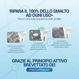 Biorepair Collutorio presentation Italie: savoir-faire et qualite