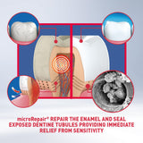 Biorepair dentifrice sensibilité – texture à base d'hydroxyapatite pour limiter la sensibilité